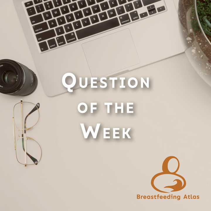 Question of the Week #1
